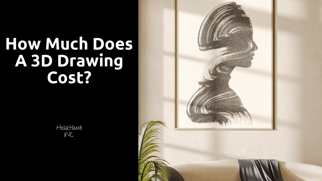 How much does a 3D drawing cost?